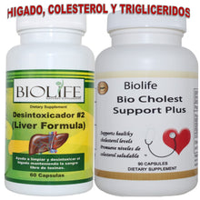 PRODUCTO NATURAL PARA EL HIGADO, COLESTEROL Y TRIGLICERIDOS