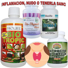 TRATAMIENTO NATURAL PARA LA TIROIDES Inflamacion, Nudo o hormonal