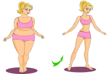 PRODUCTO NATURAL PARA LA TIROIDES (Bio Thyroid Algae)